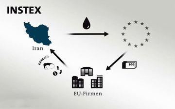  خشم سفیر آمریکا در آلمان از اینستکس
