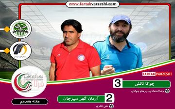 برد ارزشمند چوکا در آخرین بازی نیم فصل/آرمان گهر با شهبا  پیش به سوی قعر