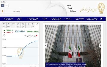 رشد 9500 واحدی شاخص بورس تهران/ ارزش معاملات دو بازار از 6.3 هزار میلیارد تومان عبور کرد
