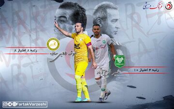مصاف عاشوری با یاران سابق در روزی که محکوم به برد است! 
