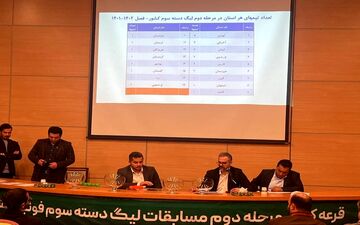 قرعه کشی مرحله نهایی لیگ دسته سوم برگزار شد