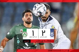 خلاصه بازی ملوان ۲ - ذوب‌آهن ۱؛ کامبک انزلی‌چی‌ها با دبل مرزبان + ویدئو