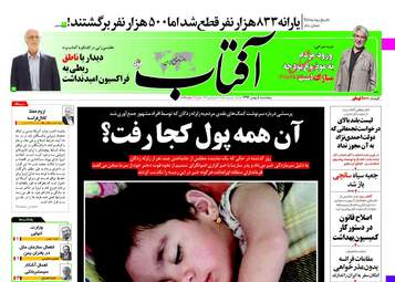 AftabYazd