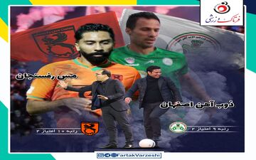 ذوب آهن- مس رفسنجان؛ جدال نفس‌گیر برای کسب اولین پیروزی/ هر دو تیم برای پیروزی می‌جنگند 