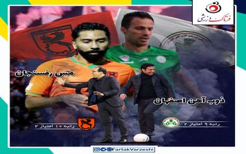 ذوب آهن- مس رفسنجان؛ جدال نفس‌گیر برای کسب اولین پیروزی/ هر دو تیم برای پیروزی می‌جنگند 
