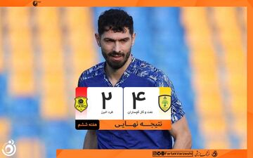 پایان پنج هفته ناکامی؛ نفت و گاز در جدال شش‌گله فرد البرز را زمین‌گیر کرد