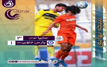 موتور سایپا روشن شد/ محمود فکری خیال عقب نشینی ندارد/ شکست بد موقع برای پارس جنوبی جم