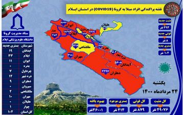  روز  سیاه کرونای در  استان ایلام