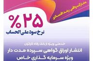بانک رفاه کارگران اوراق گواهی سپرده خاص را منتشر کرد