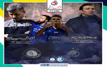 استقلال- گل گهر؛ چشم و امید به قزوین برای شکست گل‌ گهر