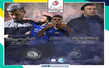 استقلال- گل گهر؛ چشم و امید به قزوین برای شکست گل‌ گهر