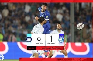 خلاصه بازی استقلال ۱ - گل‌گهر ۰ + ویدئو