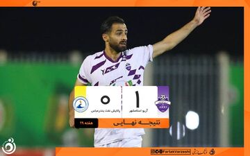آریو برنده جدال میانه‌جدولی‌ها؛ پالایش نفت دست خالی برگشت