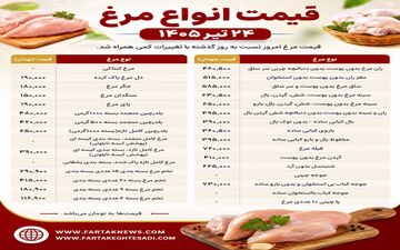 قیمت مرغ امروز ۲۴ تیر ۱۴۰۵