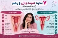 ۷ تفاوت عفونت واژن و رحم که هر زنی باید بداند