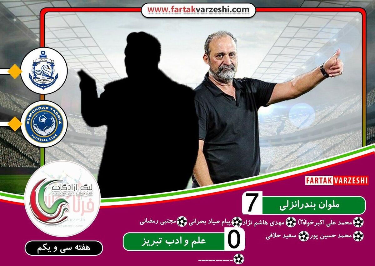 بغض شاگردان میثاقیان ترکید!