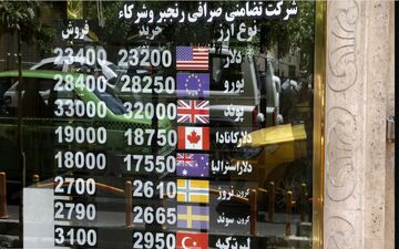 افزایش قیمت دلار پس از برخورد با کف قیمتی
شکست موج تقاضا در بازار دلار /پیش بینی قیمت دلار امروز