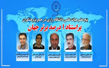پنج عضو هیات علمی دانشگاه رازی در جمع پژوهشگران پراستناد یک درصد برتر جهان قرار گرفتند