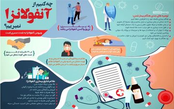 «آنفلوآنزا» مدارس «لوشان گیلان» را تعطیل کرد
