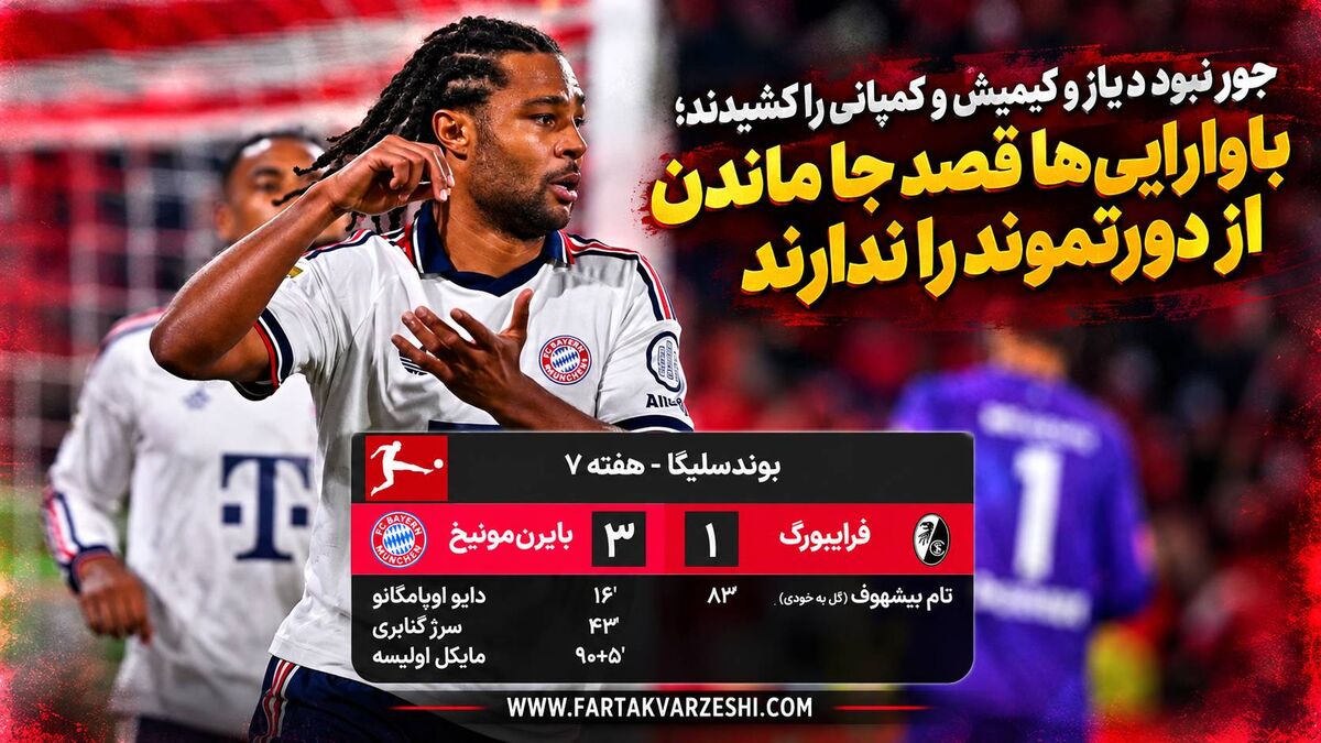 خلاصه بازی فرایبورگ ۱ - بایرن مونیخ ۳؛ پیروزی بایرن در خانه فرایبورگ