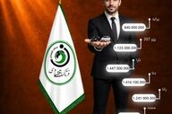 جدیدترین قیمت کارخانه‌ای خودروها اعلام شد؛ تارا در آستانه ۱.۵ میلیارد تومان