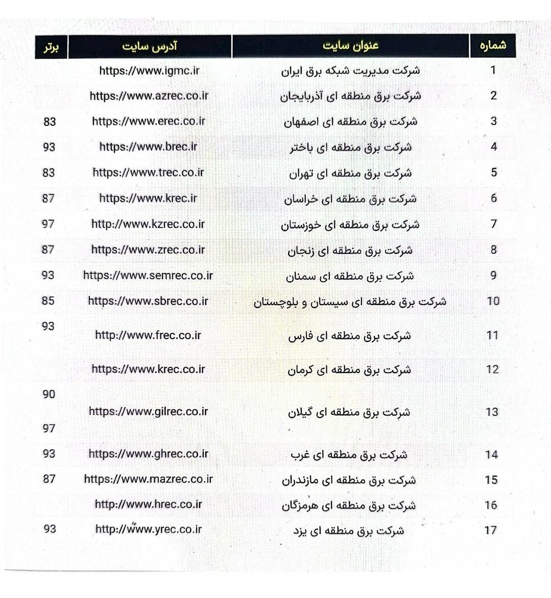 https://cdn.donya-e-eqtesad.com/thumbnail/6vRdlFd6hxDk/QHn8O9nsSzT8qCU7RegsN6Pbb5v74eEtbKeSOh05RaaIbv4Fuc08lEt7TZyzEhnm/azTxebP1nAde.jpg