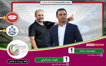  توقف استقلالی معروف در اولین گام/ روزهای سخت در هفته‌های پایانی لیگ 