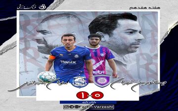 

روزهای سخت در انتظار ویستا و بلادی/قوی سپید با اقتدار در صدر جدول
