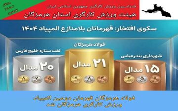 فولاد هرمزگان قهرمان المپیاد کارگری استان هرمزگان شد