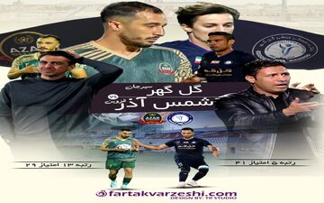 گل گهر- شمس آذر؛ رحمتی به دنبال جبران تحقیر مقابل تراکتور در سیرجان