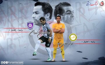 نخستین گام مهابادی در ساوه مقابل بلادی