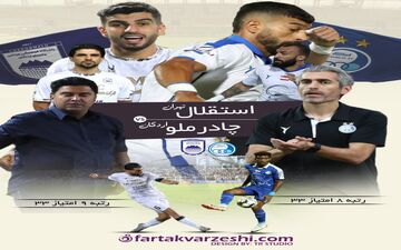  نبرد 33 برای 36؛ استقلالِ جباری در آزمون چادرملو