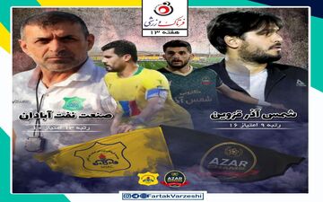 شمس آذر قزوین  نفت آبادان؛ تیم شگفتی ساز دقیقی، شاید خداحافظی همیشگی ویسی!