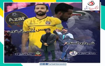 صدرنشین لیگ نمی‌خواهد اشتباه کند/ شهرداری زخم خورده و منتظر فرصت 