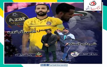 صدرنشین لیگ نمی‌خواهد اشتباه کند/ شهرداری زخم خورده و منتظر فرصت 