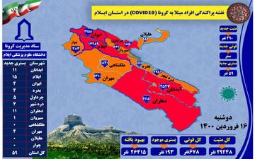  ۲۹۰ مورد جدید مبتلا به کرونا ویروس / بدون مورد فوتی