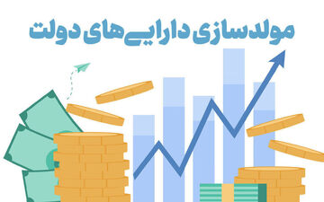 ۳۰۰ هکتار املاک جدید مازاد دولت در یزد به مولدسازی پیوست