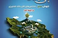 توجه ویژه مجلس به بانک کشاورزی برای افزایش امنیت غذایی
