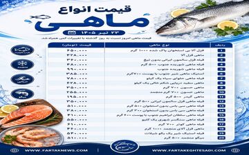 جدول قیمت ماهی ؛ آخرین نرخ قزل‌آلا، سالمون و میگو