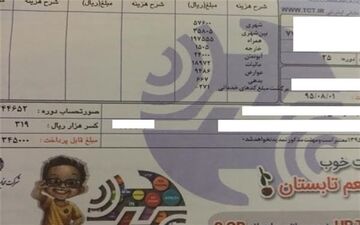 شرکت مخابرات از افزایش اعتبار مکالمه تلفن ثابت مشترکان خبر داد