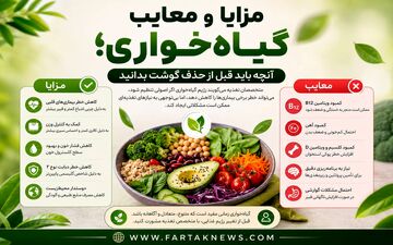 مزایا و معایب گیاه‌خواری؛ آنچه باید قبل از حذف گوشت بدانید