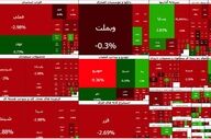 افت شدید بورس تهران؛ نگرانی‌ها از تنش‌های سیاسی