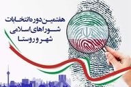تعویق انتخابات شوراها؛ ابهام در سرنوشت ثبت‌نام‌ها و استعلام‌ها