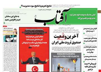 AftabYazd