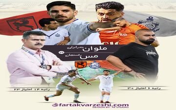 ملوان-مس رفسنجان؛ فرار از قعر یا قرار گرفتن در جمع ۵ تیم برتر!
