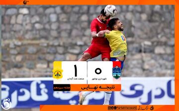 سینگ امیدها را برای آبادان زنده نگه داشت/ گل لحظات پایانی و سه امتیاز حیاتی برای صنعت نفت 

