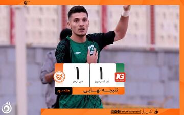 تساوی کاراگستر شبستر و مس کرمان؛ دو تیم همچنان در انتظار اولین برد