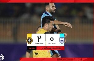 خلاصه بازی چادرملو ۰ - سپاهان ۲؛ پیروزی طلایی‌پوشان در یزد