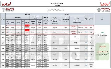 فروش اعتباری بدون بهره تویوتا پریوس با تحویل فوری