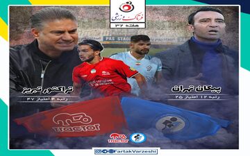 پیکان- تراکتور؛ اولین بازی مرگ و زندگی عنایتی مقابل تراکتور